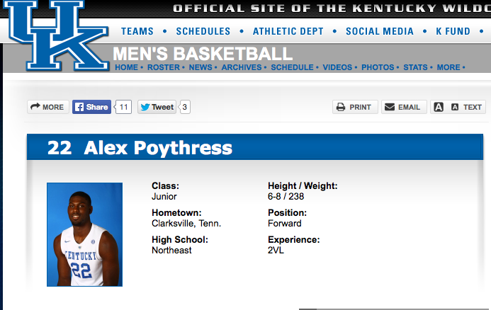 Alex Poythress Official Stats