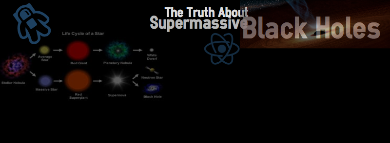 Congratulations+to+a+supercomputer+on+its+birth+of+a+Supermassive+black+hole